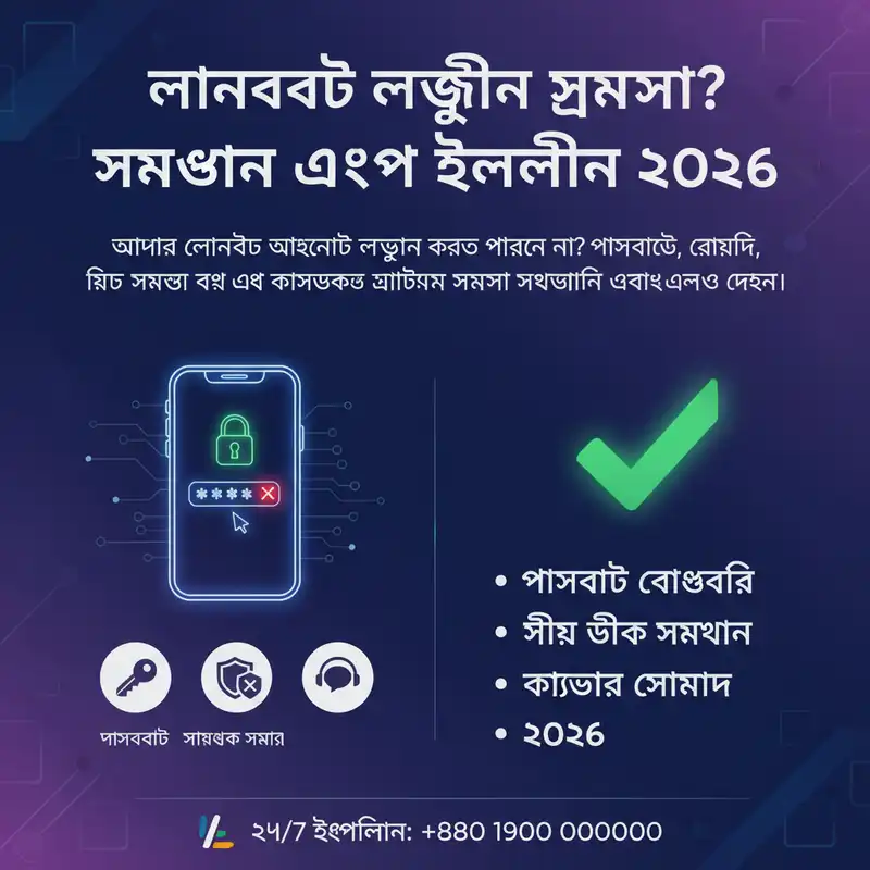 সমস্যা সমাধান